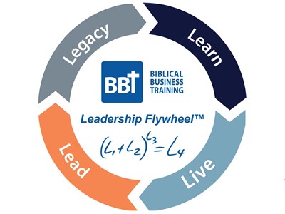 The Leadership Flywheel